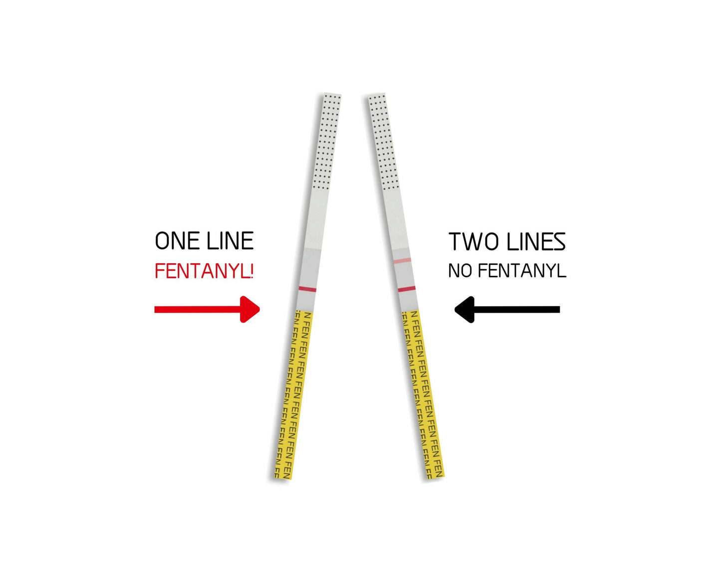 FENTKIT (10x Fentanyl strimlar + verkfæri)