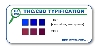 Einnota próf - Kannabis (THC / CBD)
